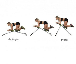 5 Minutes Shaper Pro Fitnessgerät