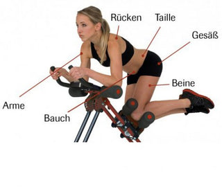 5 Minutes Shaper Pro Fitnessgerät