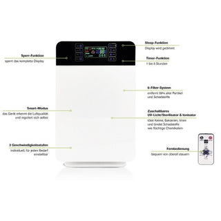 Livington AirPurifier 6-in-1 Luftreiniger