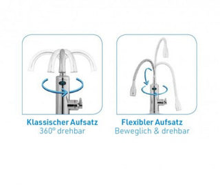 Aquadon SmartHeater Armatur mit Durchlauferhitzer