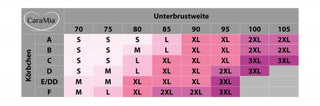 Cara Mia BH perfekte Passform - Set 3-tlg.
