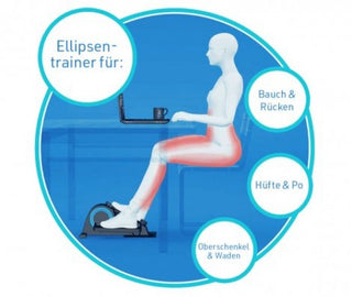 Cubii Ellipsentrainer Fit im Sitzen