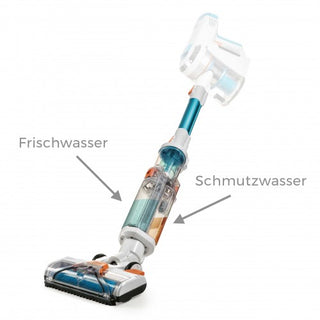 Invictus X Water (Set 8-tlg.) Nassreiniger-Aufsatz für den X7
