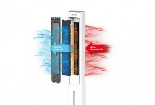 Livington ChillTower Luftkühler 3in1