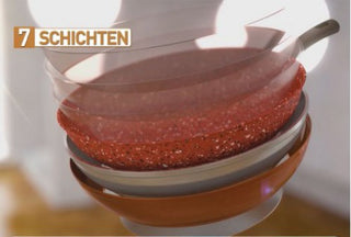 Livington Copper & Stone Pan 28cm - schnelle, gleichmäßige Hitzeverteilung