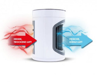 Livington SmartChill mobiler Luftkühler