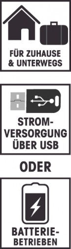 Easymaxx Luftkühler und Luftbefeuchter kompakt 2in1