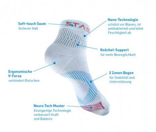 Neuro Socks Athletic Weiss