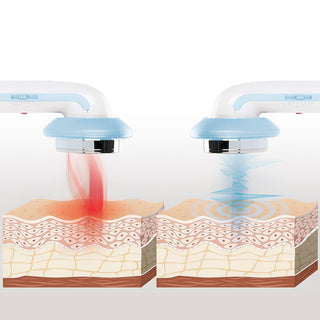 3-in-1 Anti Cellulite Massagegerät mit Ultraschall-Kavitation, Infrarot und Elektrostimulation CellyMax