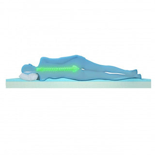 eazzzy Matratzentopper 90 x 200 cm