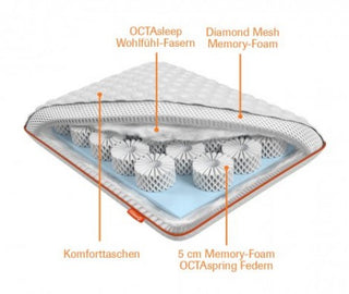 OCTAsleep Smart Kissen