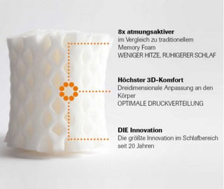 OCTAsleep Smart Topper Grösse 90 x 200